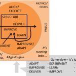AgileEngineAnnotatedWithGame v1.32