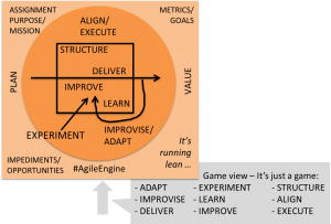 AgileEngineAnnotatedWithGame v1.32