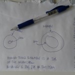 MakeWinnable