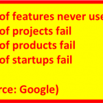 PctOfGoogle