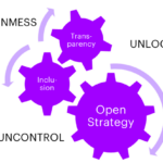 OPENSTRATEGY 2 Black text